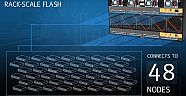 EMC YENİLİK ABİDESİ