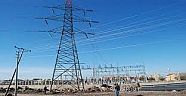 MUMLARI VE GAZ LAMBALARNI HAZIRLAYIN... İSTANBUL ELEKTRİKSİZ KALACAK...
