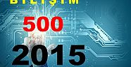TÜRKİYE'NİN EN İYİ 500 BİLİŞİMCİSİ BELİRLENDİ