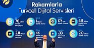 TÜRKİYE'NİN EN PAHALI GSM OPERATÖRÜ TURKCELL KARINI ARTTIRDI